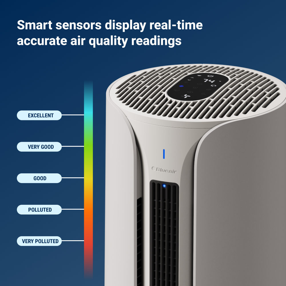 ComfortPure™ 3-in-1 T10i Air Purifier - Image 11