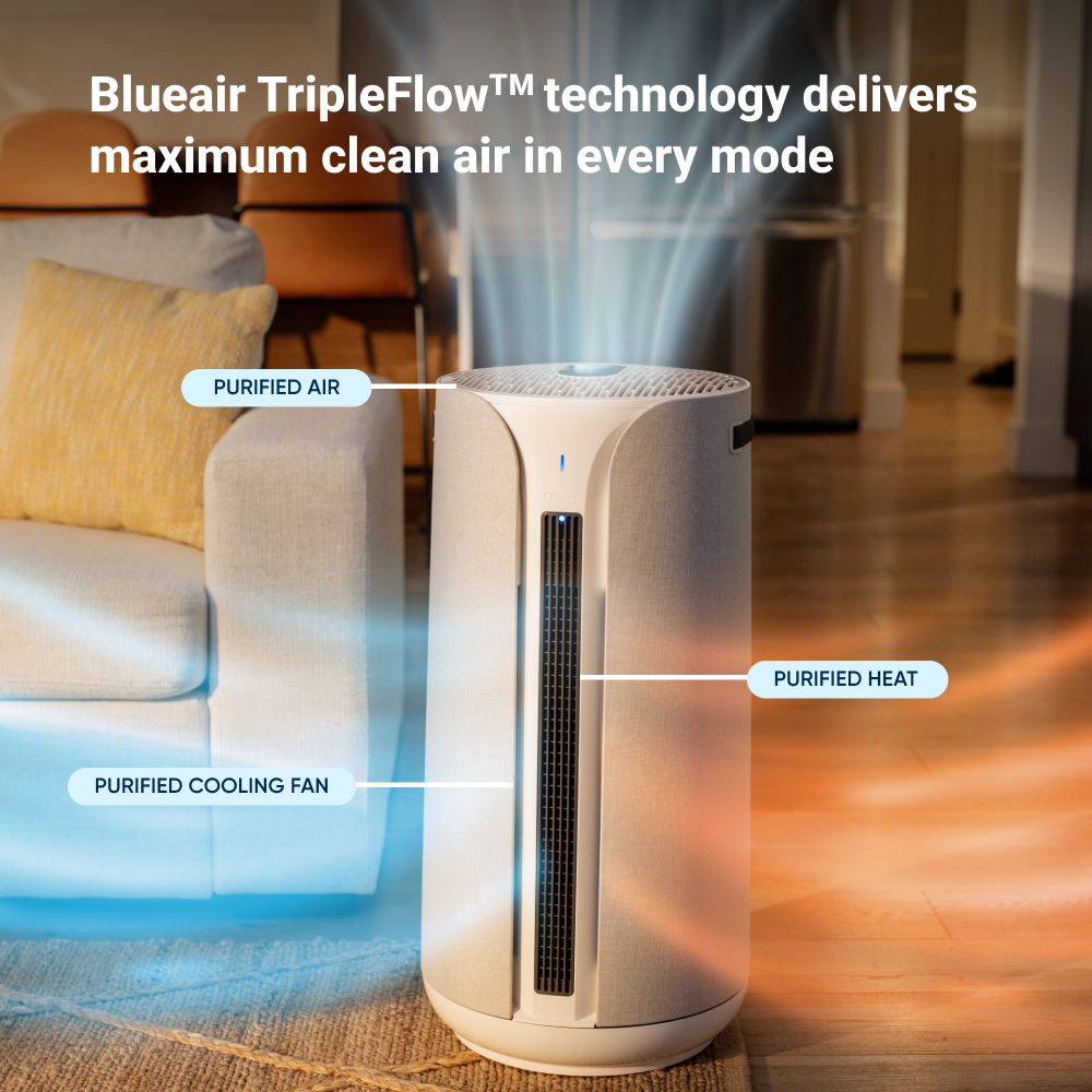 ComfortPure™ 3-in-1 T20i Air Purifier - Image 3