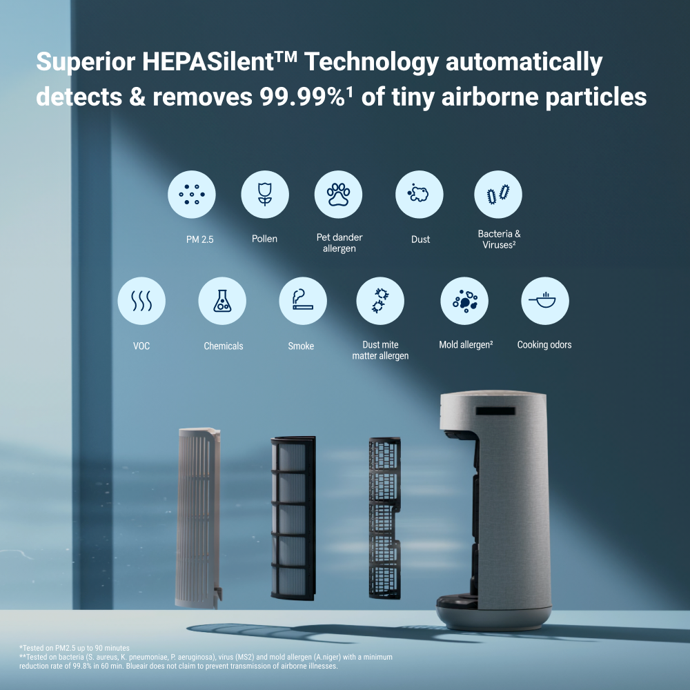 ComfortPure™ 3-in-1 T20i Air Purifier - Image 5