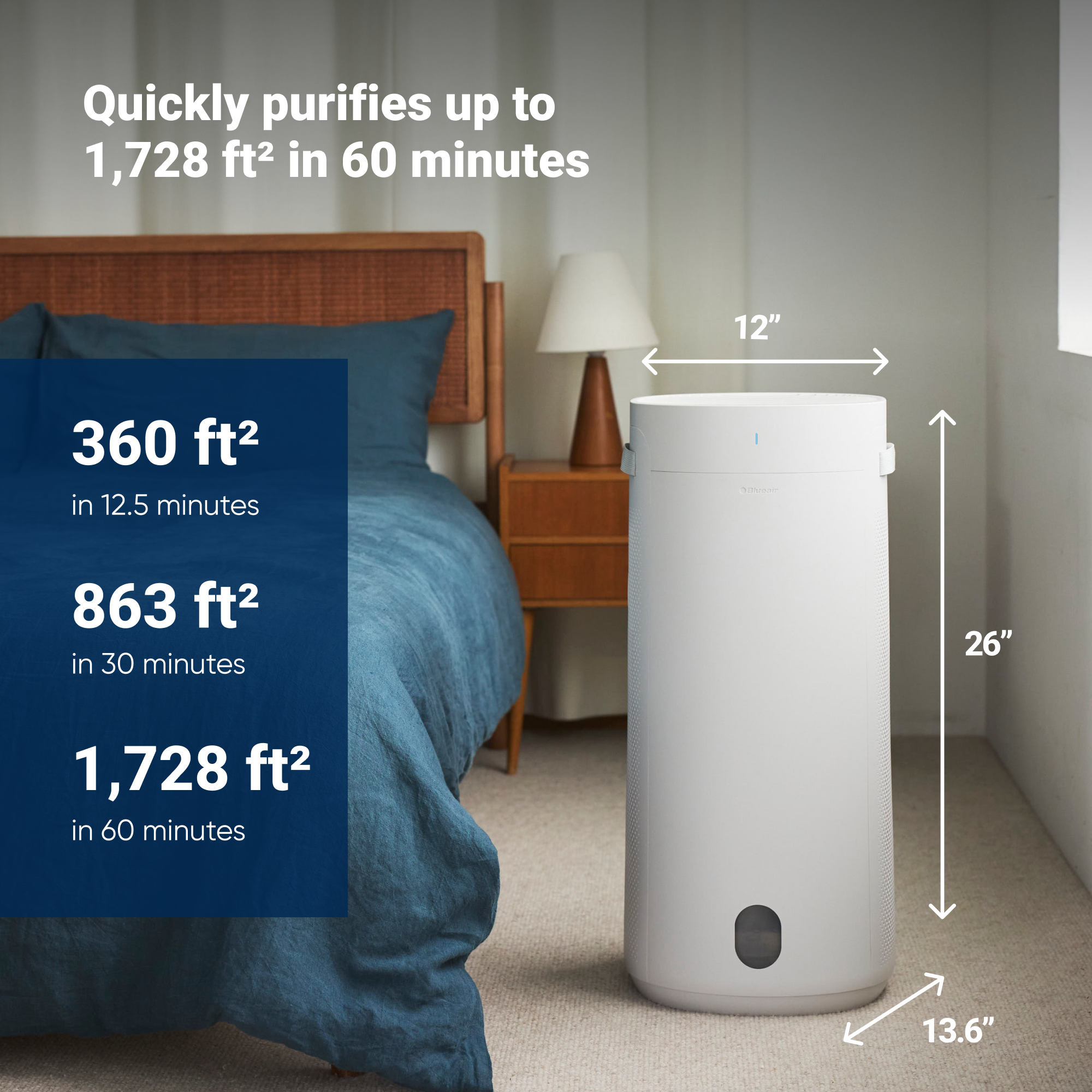2-in-1 Purify + Humidify - Image 4