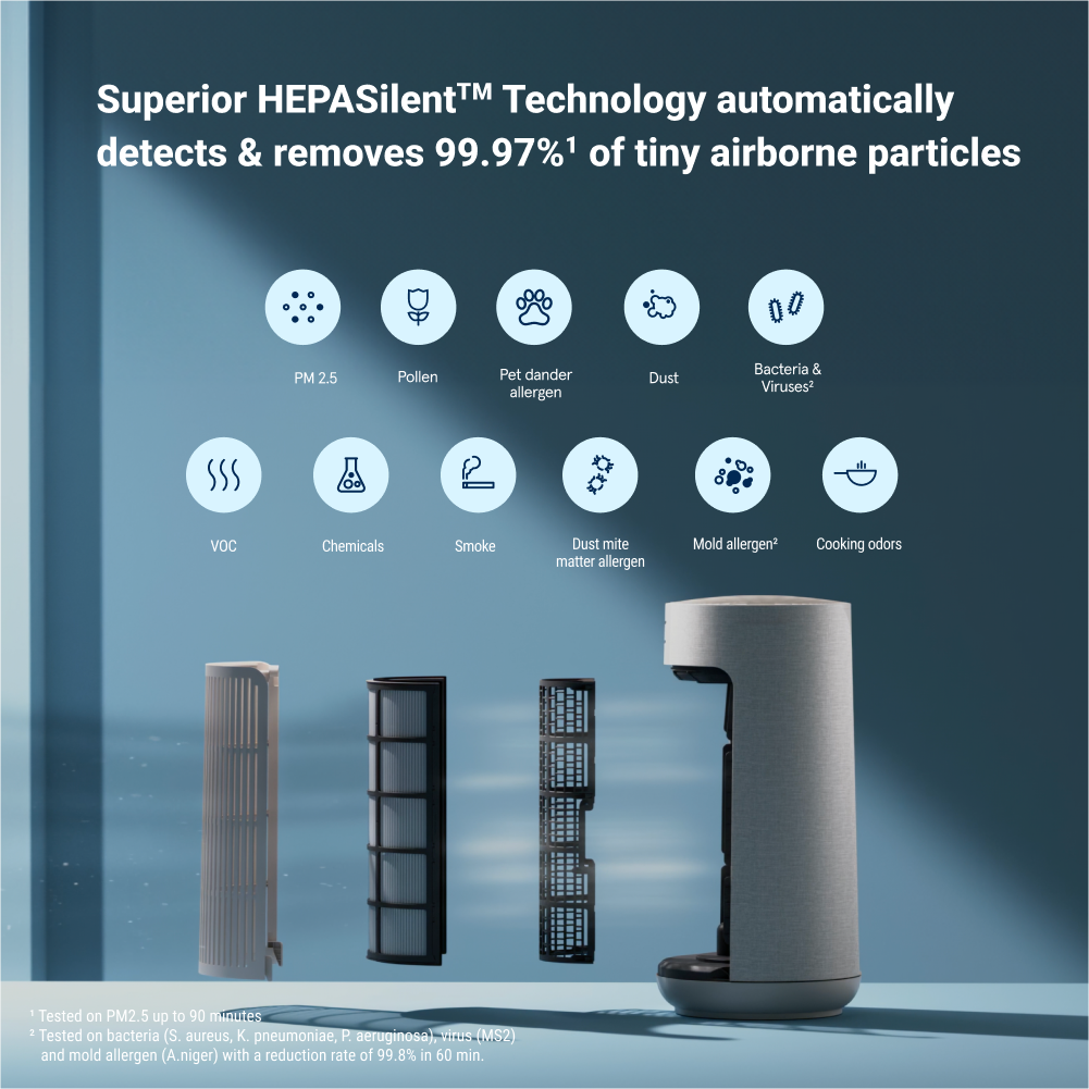 ComfortPure™ 3-in-1 T10i Air Purifier - Image 4