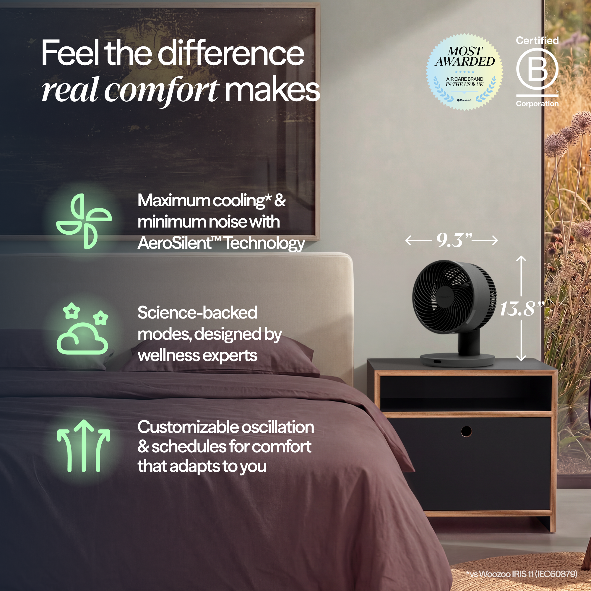 CoolDrift™ Air Circulator Fan - Night Charcoal - Image 2