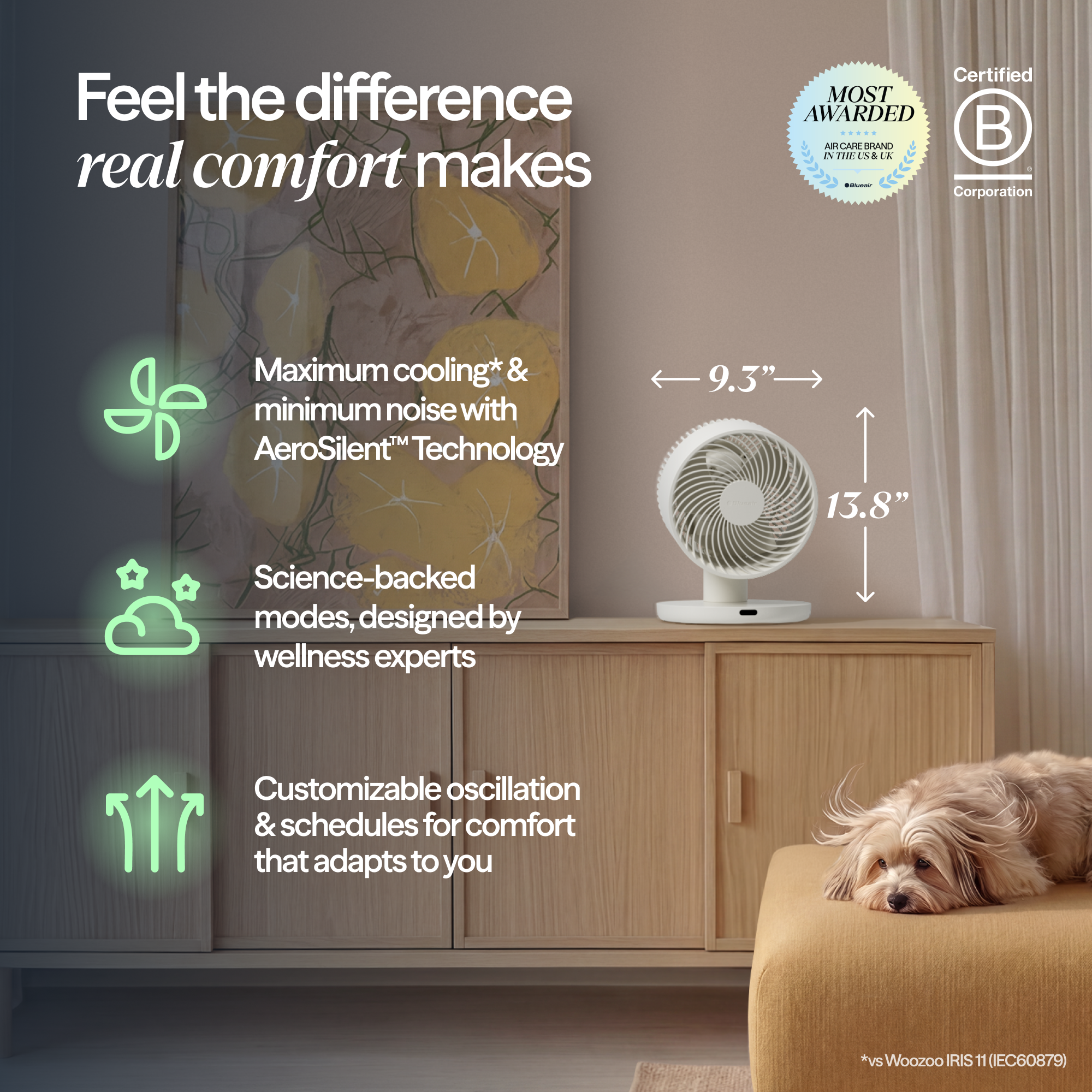 CoolDrift™ Air Circulator Fan - Cloud linen - Image 2
