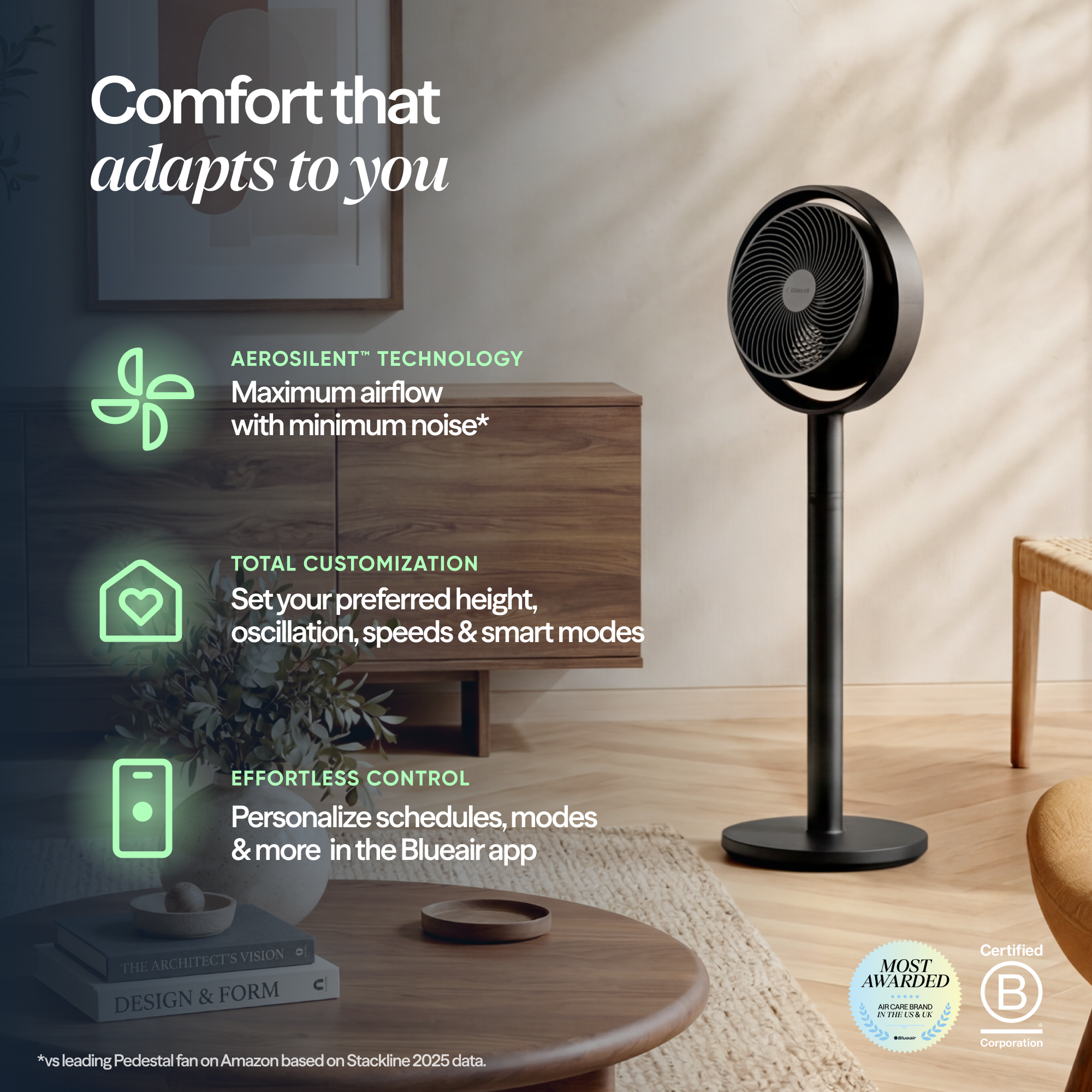 Pedestal Air Circulator Fan - Night Charcoal - Image 2