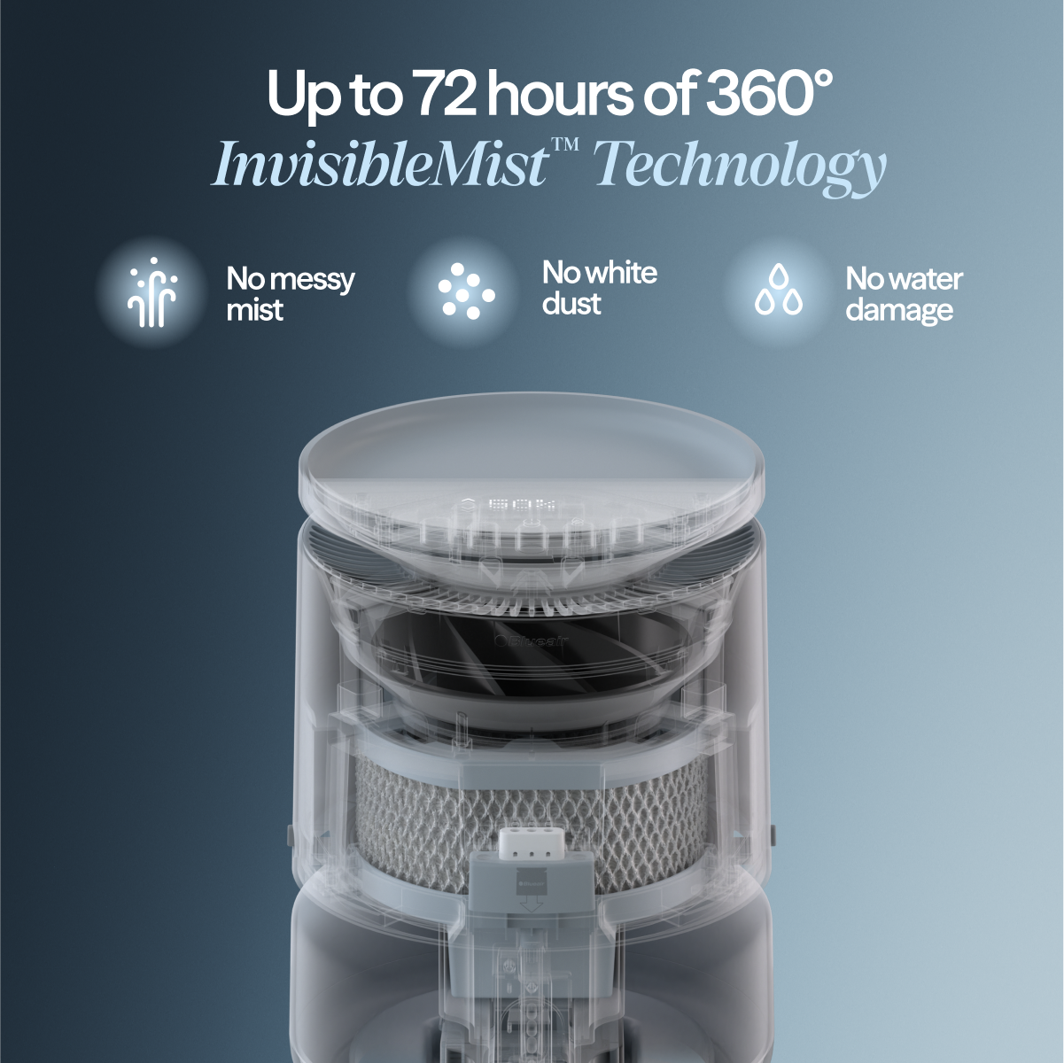 DreamWell™ Humidifier + Awakening Aroma Bundle - Image 6