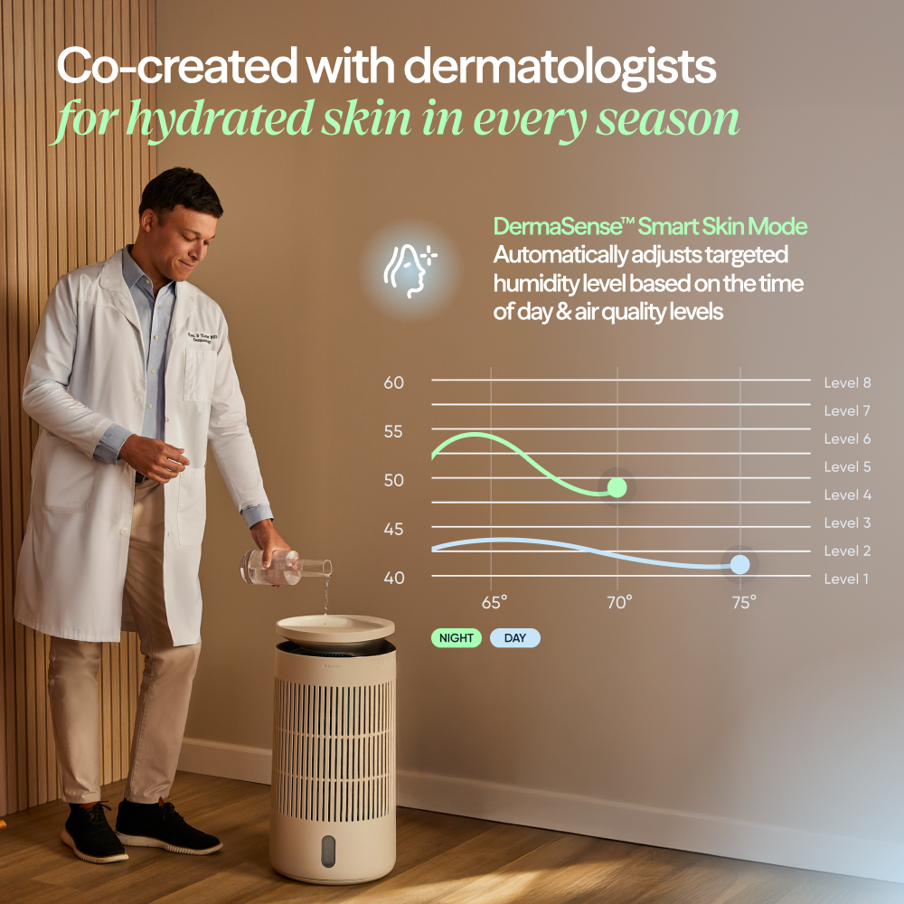 2-in-1 Pro Purify + Humidify - Image 5
