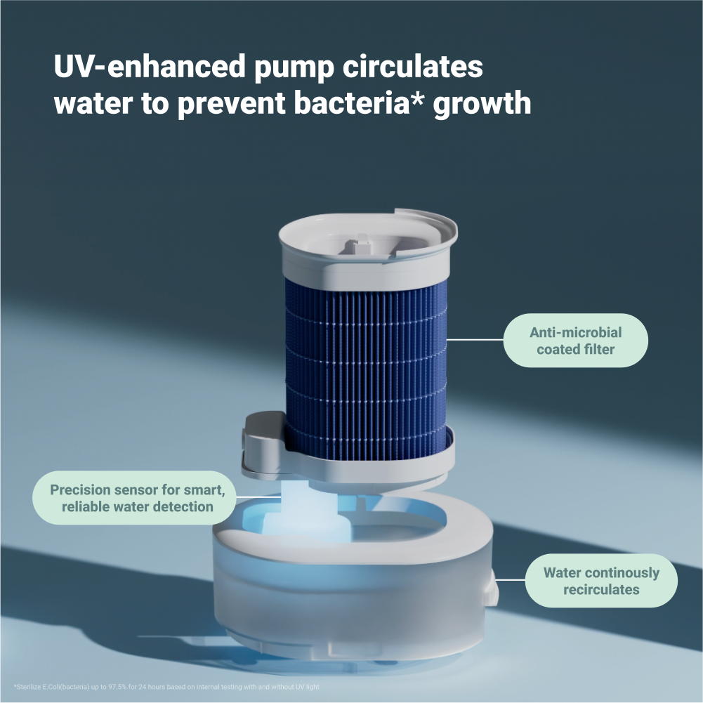 2-in-1 Purify + Humidify - Image 8
