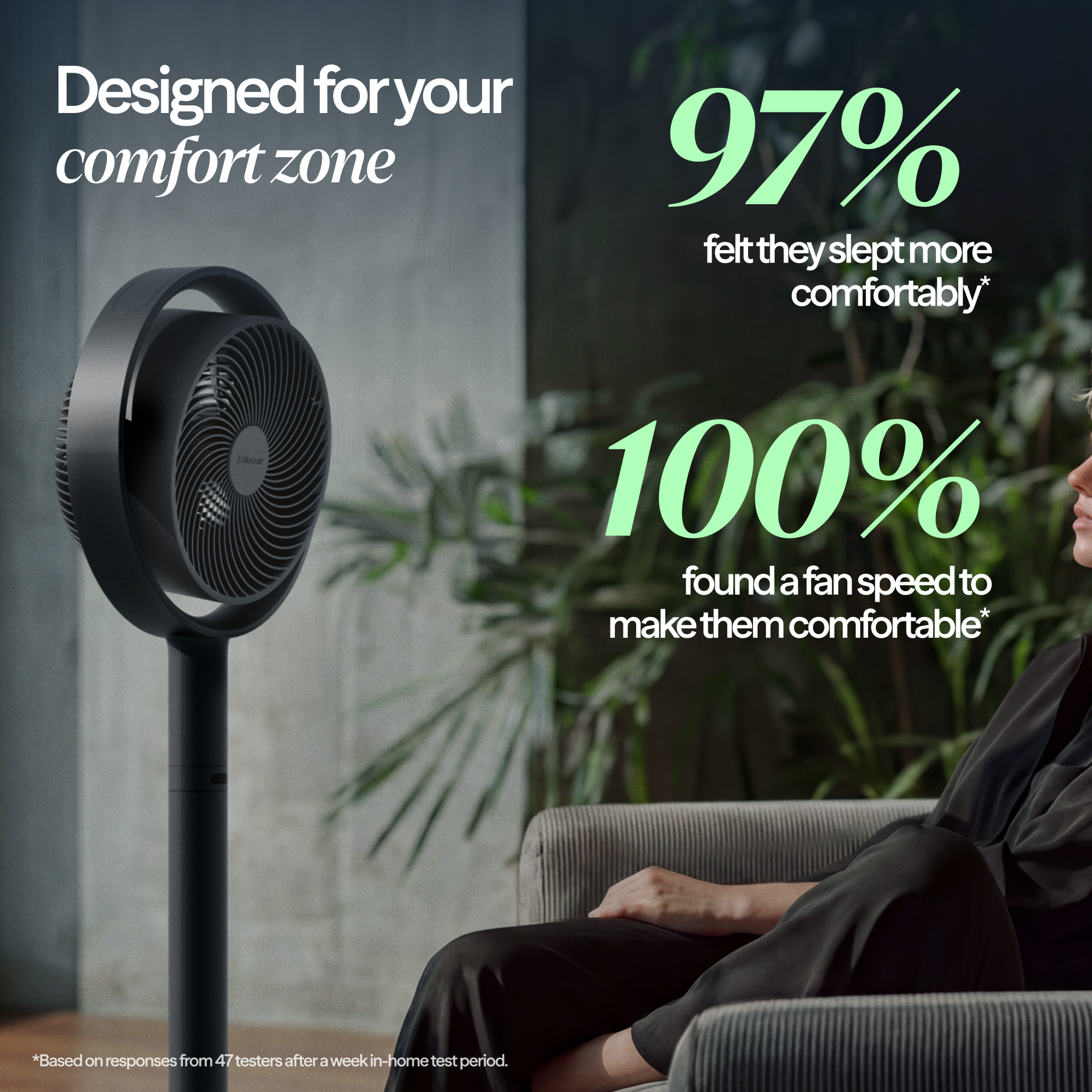 Pedestal Air Circulator Fan - Night Charcoal - Image 6