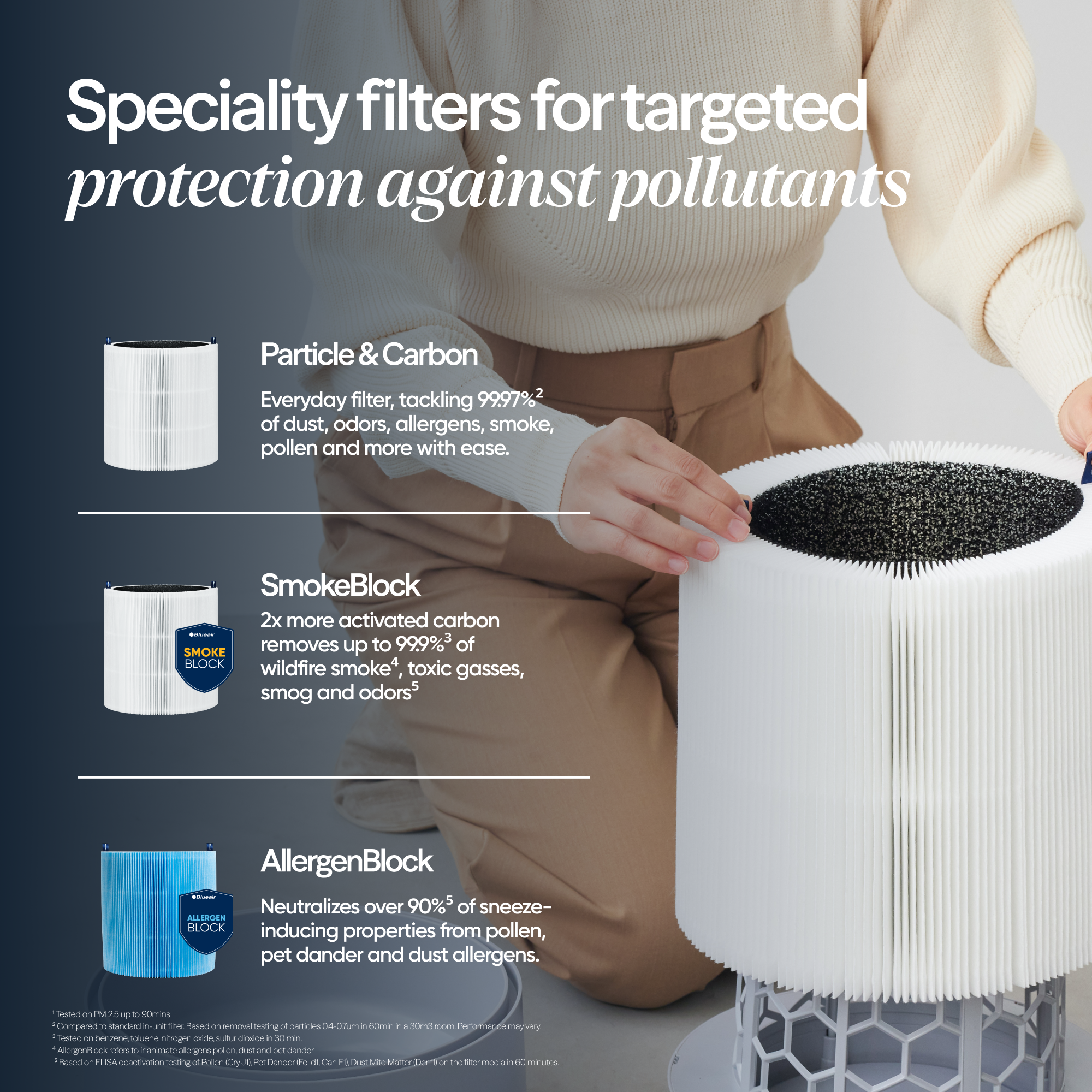 Blue Pure 411i+ Max - Image 9
