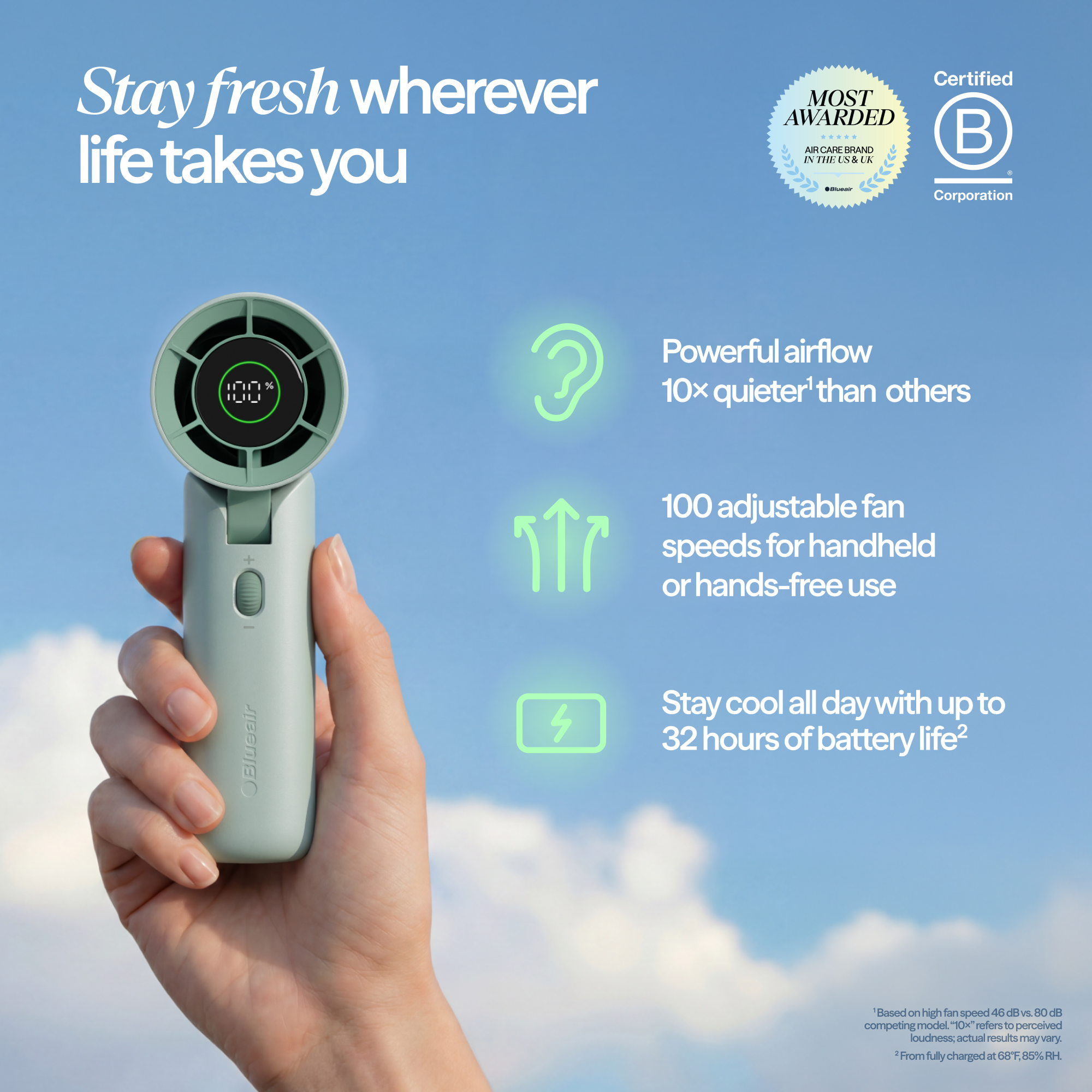 AlwaysCool Portable Handheld Fan - Arctic Sage - Image 2