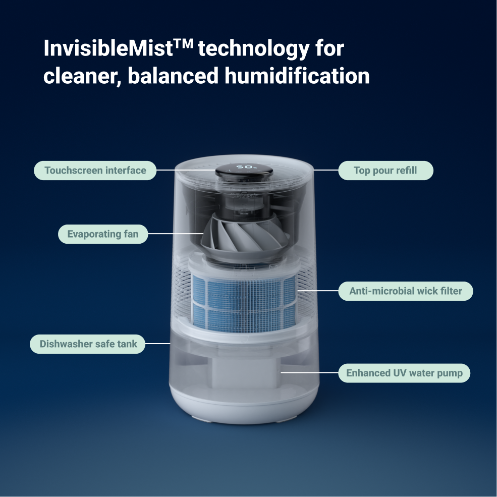 Blue Pure 511i Max + InvisibleMist™ Humidifier Bundle - Image 6